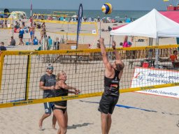 Beachcup 2021