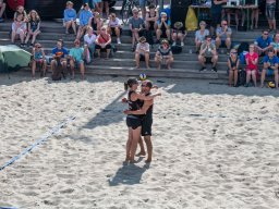 Beachcup 2021