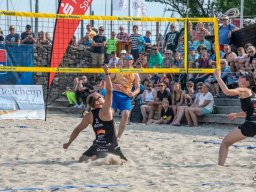 Beachcup 2021