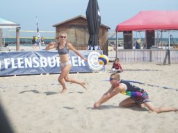 Beachcup 2021